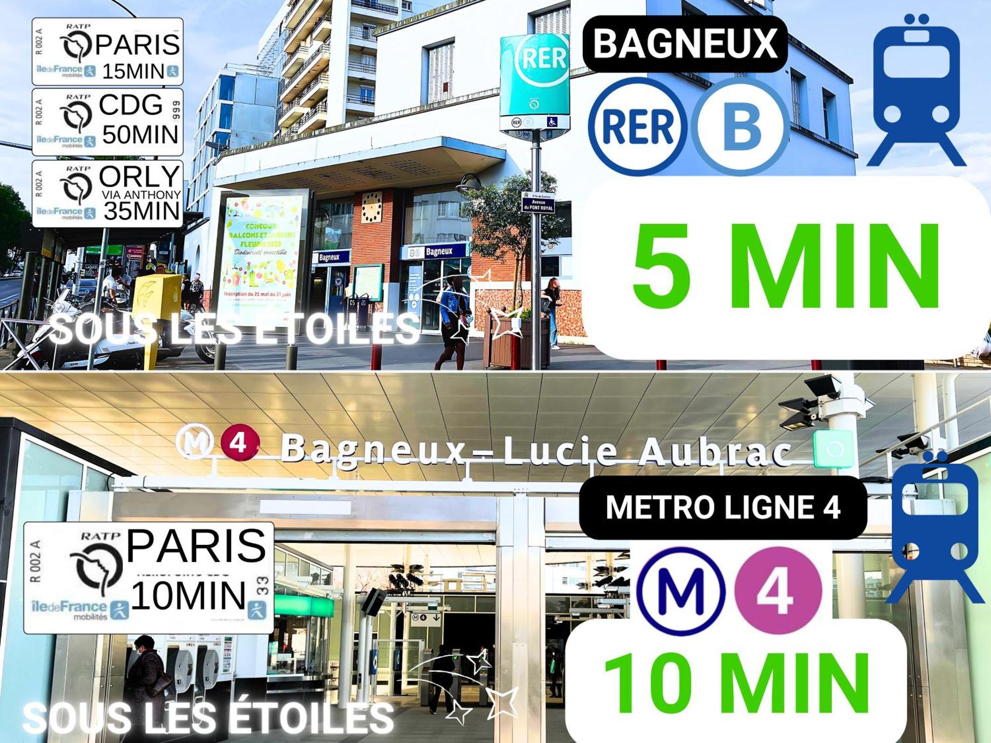 Bagneux Paris Rer B Confort Netflix Cachan Ngoại thất bức ảnh
